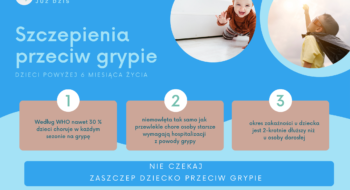 Infografika grypa dzieci