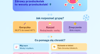 PLAKAT przedszkole