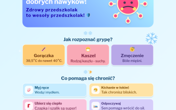PLAKAT przedszkole PLAKAT przedszkole